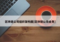 区块链公司组织架构图[区块链公司业务]