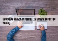 区块链专利最多公司排行[区块链专利排行榜2020]